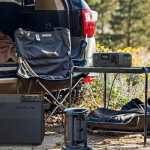 Smart EcoFlow RIVER 3 Portable Power Station 245Wh 300W Fast-Charging Backup Power Solution | Must-Have Backup Power